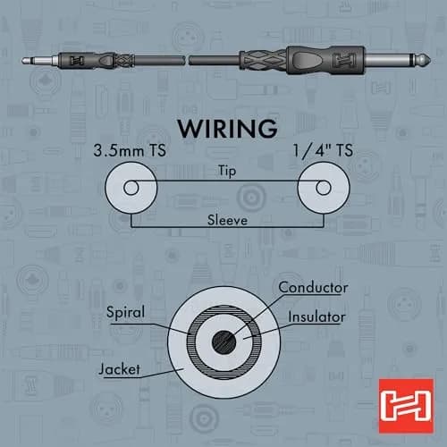 Hosa CMP-303 3.5 mm TS to 1/4" TS Mono Interconnect Cable 3 feet | Durable, Low-Loss Audio Connection thumbnail 5