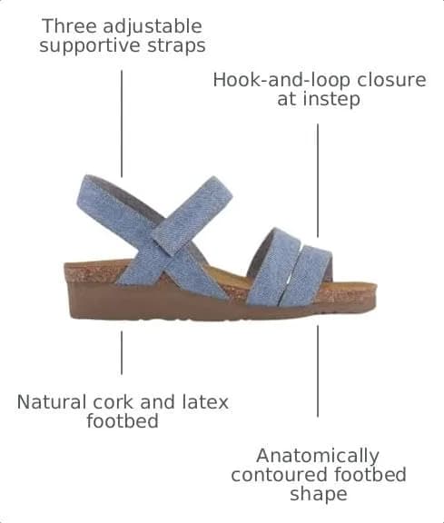 Naot Kayla Women's Sandals – 3-Strap Support with Backstrap, Cork-Latex Footbed, Arch Support – Comfortable for All-Day Walking Medium Denim thumbnail 4