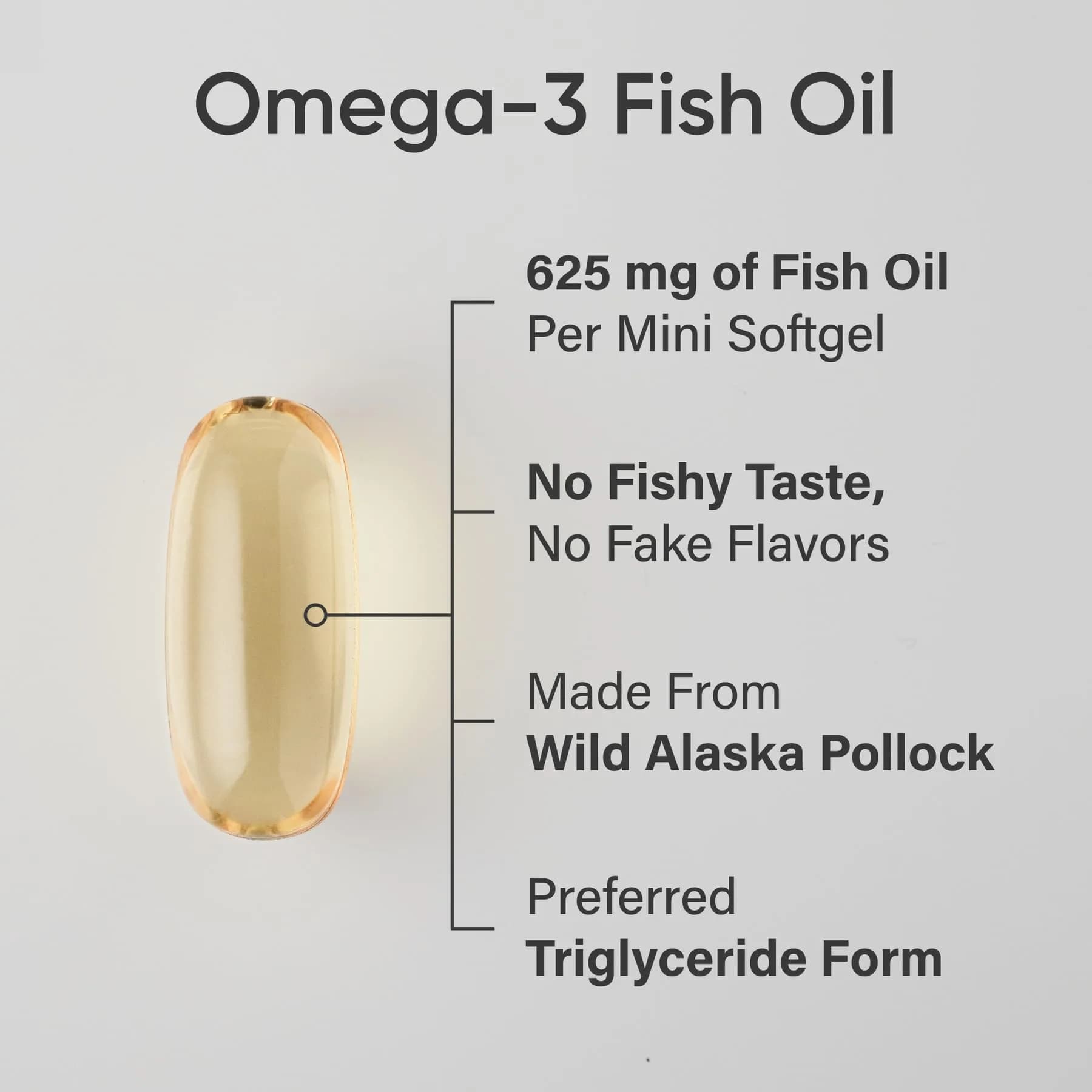 Sports Research Omega-3 Fish Oil Minis 1250mg Softgels | Wild Alaskan Pollock, IFOS 5-Star Certified - view 2