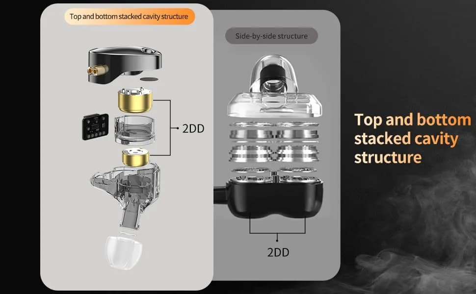 EZ EAR KZ Castor Wired In-Ear Monitor Headphones 2DD Tuning Adjustable Bass thumbnail 13