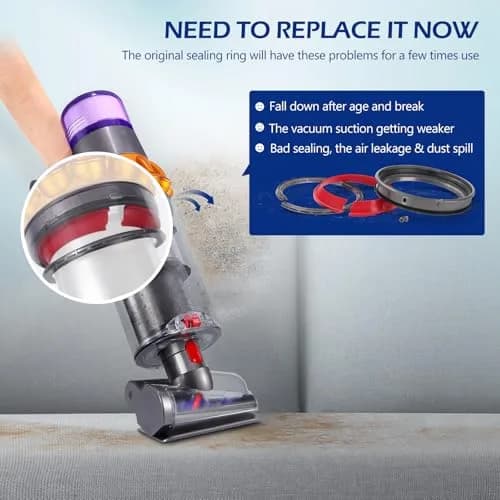 Kuflant Upgraded Dust Bin Sealing Ring Assembly for Dyson V11 V15 Gen5 SV14 SV15 SV22 Vacuum Cleaners thumbnail 6