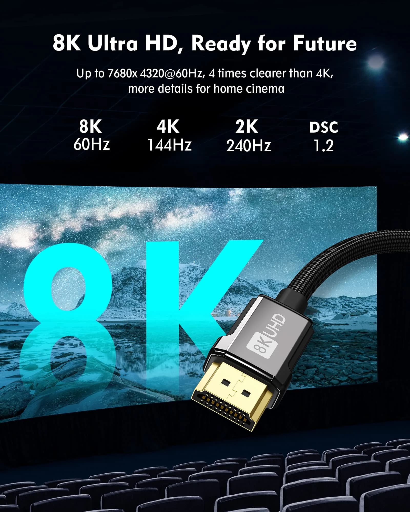 Silkland 8K HDMI 2.1 Cable 4.57m (15ft) | Supports 8K@60Hz, 4K@120Hz, eARC, HDR, 48Gbps - view 3