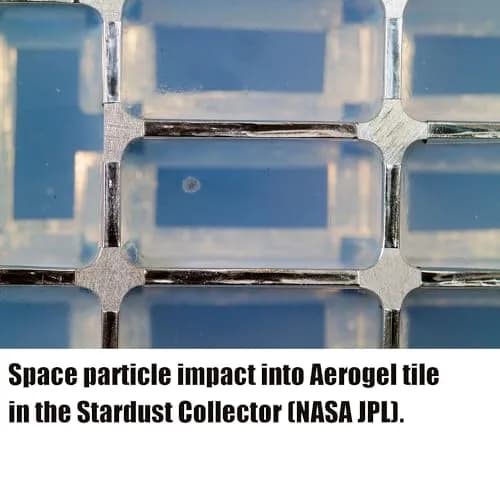 LOAOBO Aerogel Blocks 50ml (1.69 Fl Oz) | NASA-Grade Insulation for Extreme Low Density Applications thumbnail 9