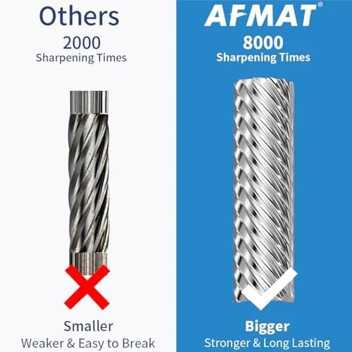 AFMAT Electric Pencil Sharpener for Colored Pencils, Auto Stop, Fast Sharpen in 3s, Large Hole Pencil Sharpener Plug in for 6-12mm No.2/Jumbo Pencils PS91 (Rose Red) thumbnail 6