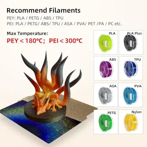 IdeaFormer-3D Rainbow PEY+Textured PEI Build Plate 257x257mm | Starry PEY & Frosted PEI for Bambu Lab Printers thumbnail 5