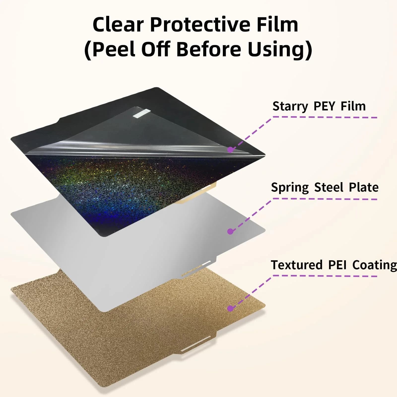 IdeaFormer-3D Rainbow PEY+Textured PEI Build Plate 257x257mm | Starry PEY & Frosted PEI for Bambu Lab Printers - view 2
