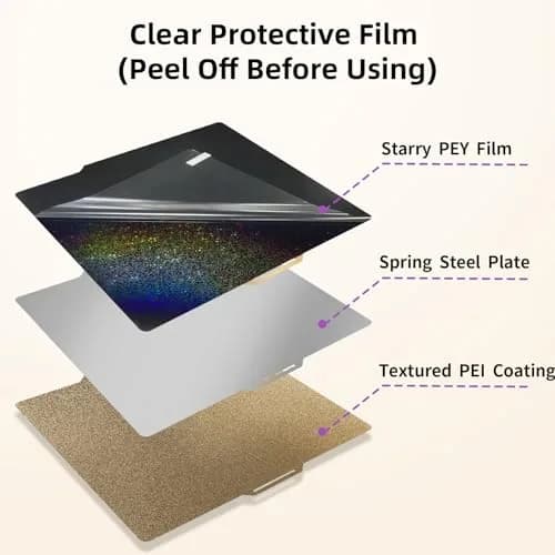 IdeaFormer-3D Rainbow PEY+Textured PEI Build Plate 257x257mm | Starry PEY & Frosted PEI for Bambu Lab Printers thumbnail 2