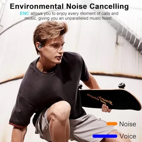 Ltinist Wireless Earbuds with Earhooks, 75Hrs Playtime, IP7 Waterproof, ENC Noise Cancelling, Bluetooth 5.4, Deep Bass (Black) thumbnail 5