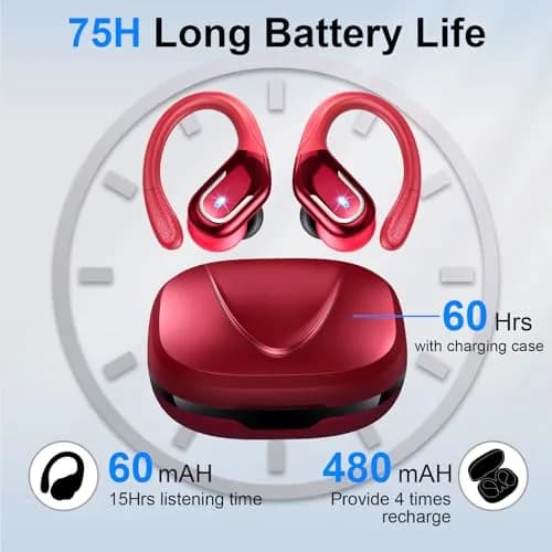 Ltinist Wireless Earbud 75Hrs Bluetooth 5.4 Waterproof IP7 Earphones with ENC Noise Canceling Mics, Deep Bass, Earhooks for Android, iOS, Workout, Gym thumbnail 4