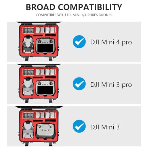 FPVtosky Hard Case for DJI Mini 4 Pro/Mini 3 Pro & RC 2 Controller, Waterproof Travel Case 34cm (13.19in) | Protects Drone & Accessories thumbnail 4