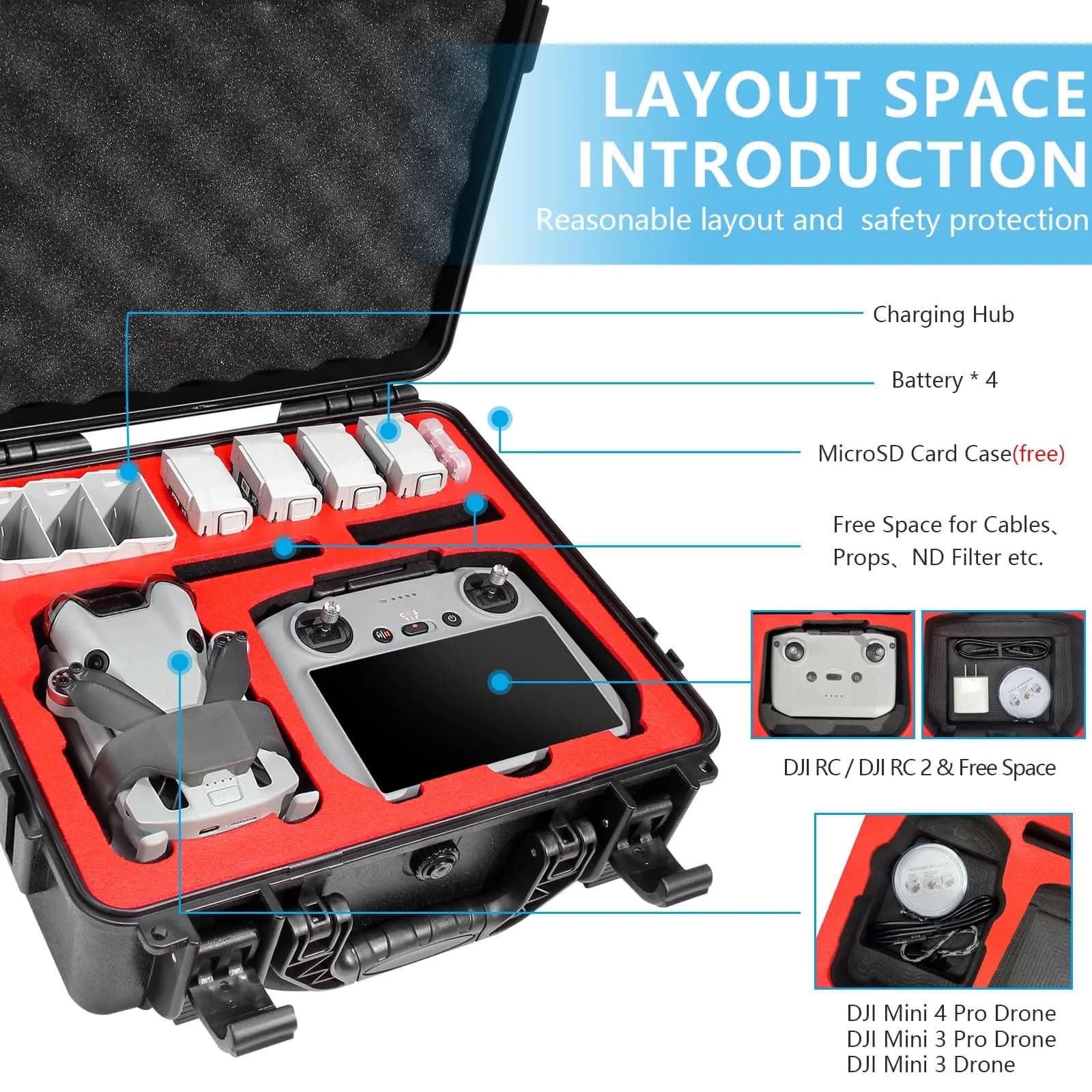 FPVtosky Hard Case for DJI Mini 4 Pro/Mini 3 Pro & RC 2 Controller, Waterproof Travel Case 34cm (13.19in) | Protects Drone & Accessories - view 2
