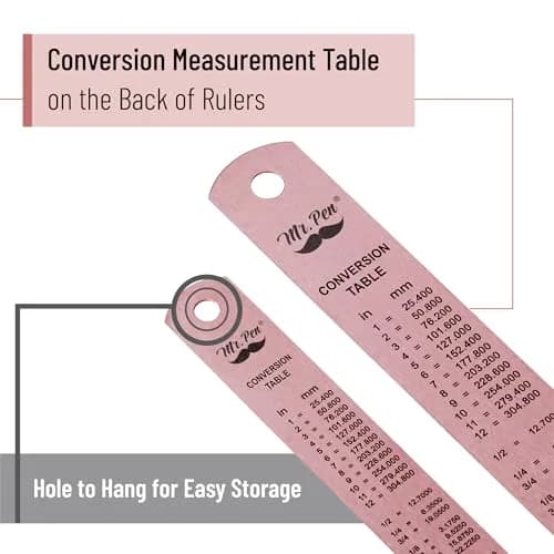 Mr. Pen- Metal Straight Edge Ruler, 2 Pack, 6" and 12" | Durable Stainless Steel, Precise Measurements thumbnail 3