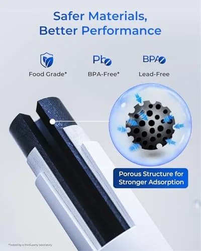 Waterdrop Plus WDP-F45 Water Filter 2 Pack | NSF/ANSI 401&53&372 Certified thumbnail 6