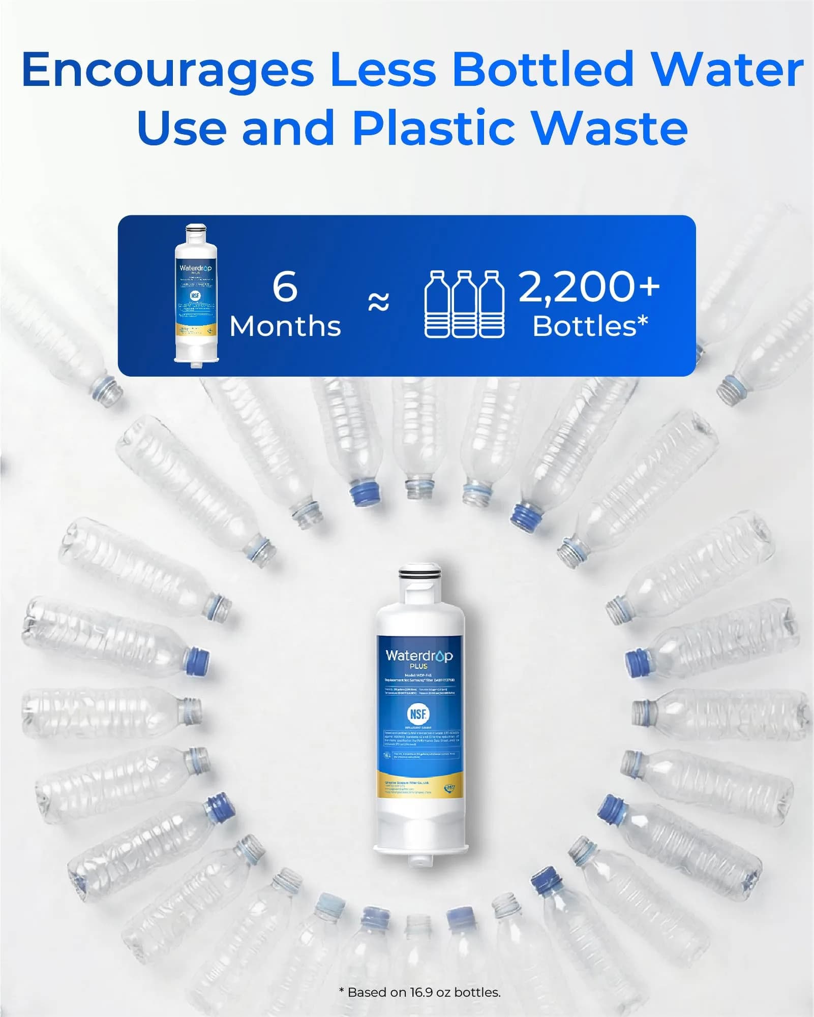 Waterdrop Plus WDP-F45 Water Filter 2 Pack | NSF/ANSI 401&53&372 Certified - view 8