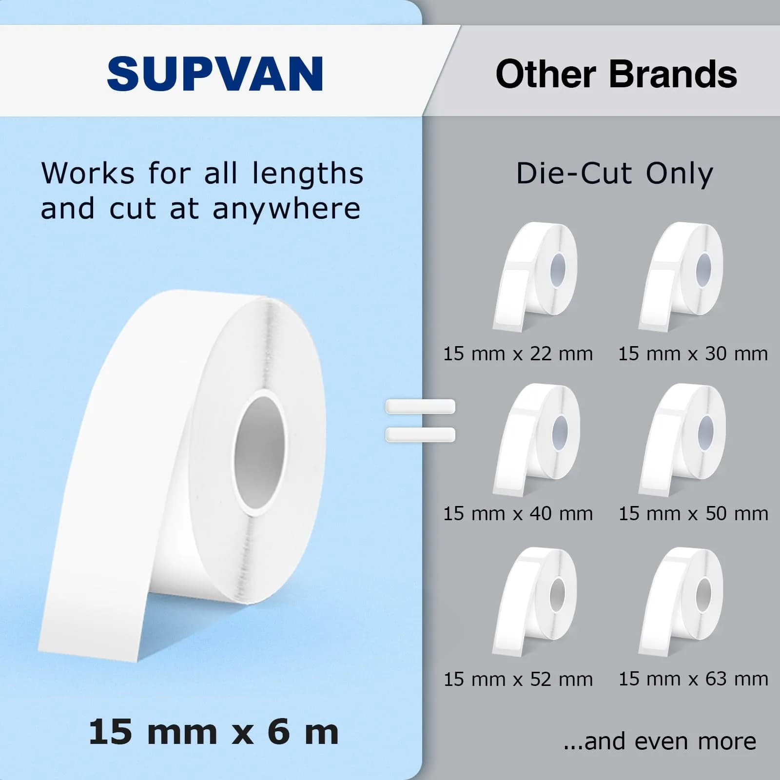 SUPVAN E10 Bluetooth Label Maker Machine with 3 Tapes, Green | Portable Thermal Printer - view 4