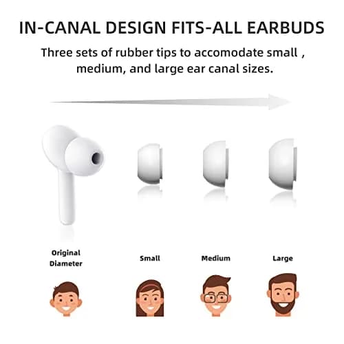 ANFIER M6 Translator Earbuds with Offline Package | 144 Languages & Accents, 0.5s Rapid Translation thumbnail 5