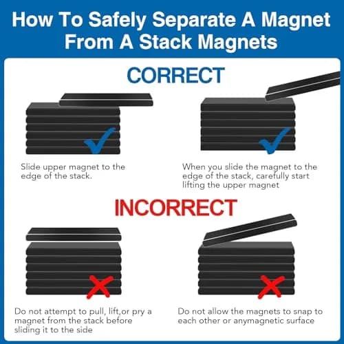 TRYMAG Strong Neodymium Bar Magnets with Adhesive Backing, 50 Pack, 60x10x3 mm | Powerful Rare Earth Magnets for Industrial & DIY Use thumbnail 6