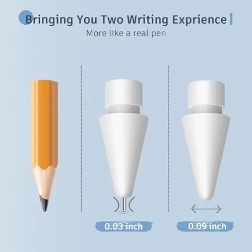 MEKO Replacement Pencil Tips for Apple Pencil 1st/2nd Gen | Precise, Wear-Resistant thumbnail 3