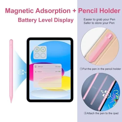 JvKzaen Stylus Pen for iPad 2018-2026 | Palm Rejection, Apple Pencil Compatible, 0.9mm Tip, Type-C Charging thumbnail 5