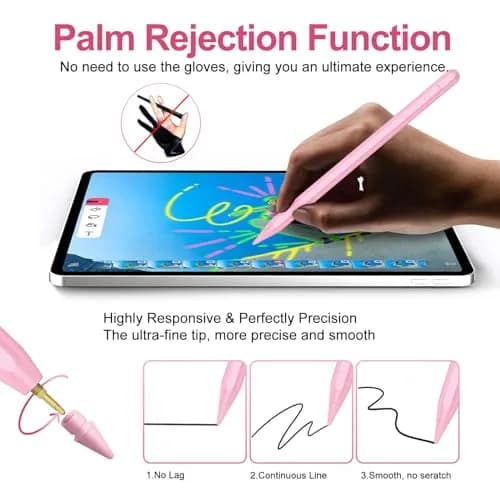 JvKzaen Stylus Pen for iPad 2018-2026 | Palm Rejection, Apple Pencil Compatible, 0.9mm Tip, Type-C Charging thumbnail 2