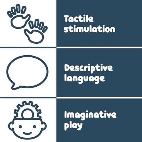 Spark & Wow Wooden Magnets, Emotions, Magnets for Kids 2+ | Social-Emotional Play thumbnail 7