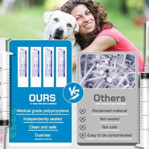 A AKRAF Disposable Syringes 20ml with Needle 18G 1.5" | Sterile Lab & Craft Tool thumbnail 2