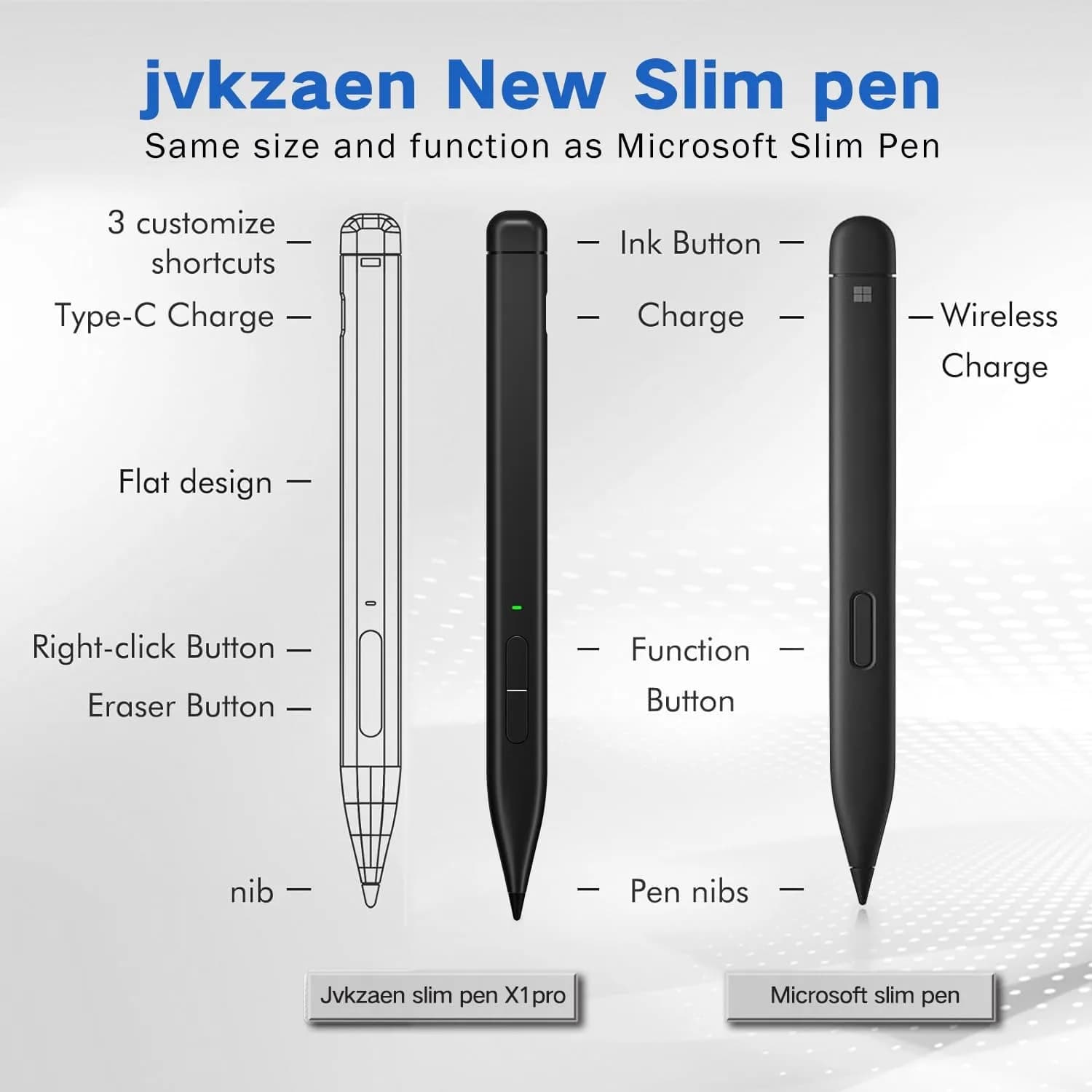 JvKzaen Stylus Pen for Microsoft Surface Pro 12/11/10/X/9/8/7/6/5/4, Go 3/2/1, Book 3/2/1, Laptop 1-5 | 4096 Pressure Sensitivity, 66H Battery - view 7