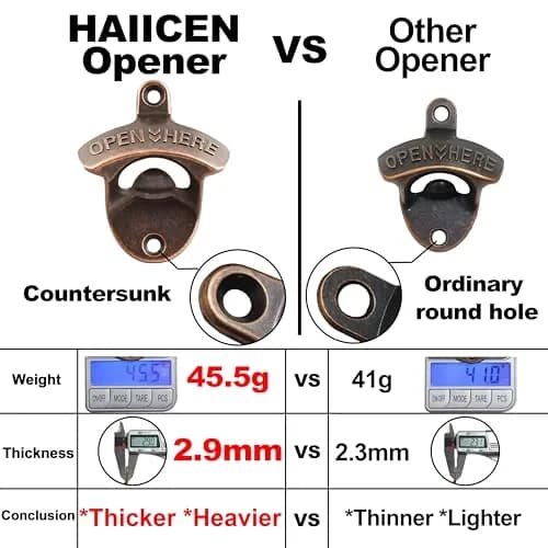 HAIICEN 30 PCS Rustic Beer Bottle Cap Opener Wall Mounted Antique Copper | 8.1 cm (3.15 in) Opener, 30-Pack thumbnail 3