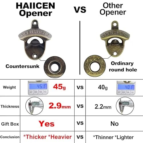 HAIICEN Retro Beer Bottle Top Opener Wall Mounted Stainless Bronze 5-Pack | Antique Bronze Finish thumbnail 3