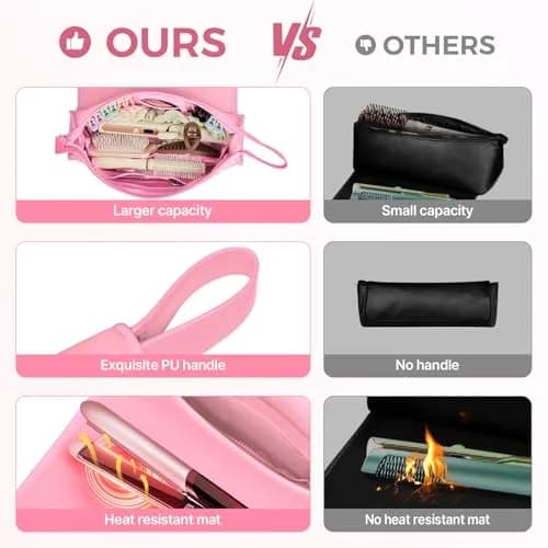 JKAOO Hair Tools Travel Bag and Heat Resistant Mat, Sweet Pink | 14.2L x 3.9W x 5.1H inches | Heat-Resistant & Portable thumbnail 3