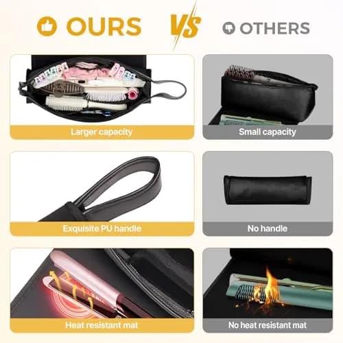 JKAOO Travel Bag & Heat Resistant Mat | 2-in-1 Hair Tool Organizer, Elegant Black, 14.2L x 3.9W x 5.1H inches thumbnail 3