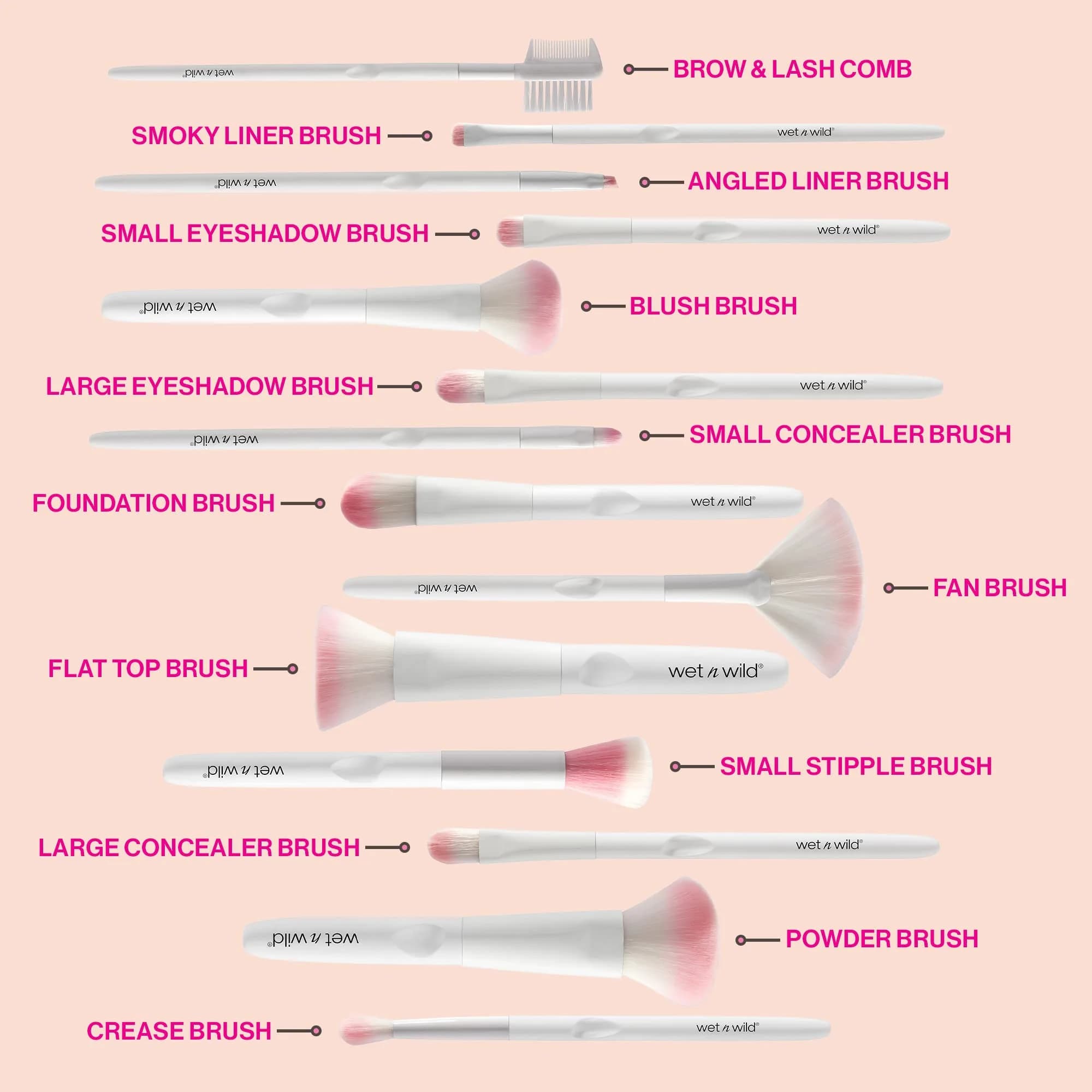 Wet n Wild Angled Liner Brush for Precision Makeup Application, Pack of 2 - view 3