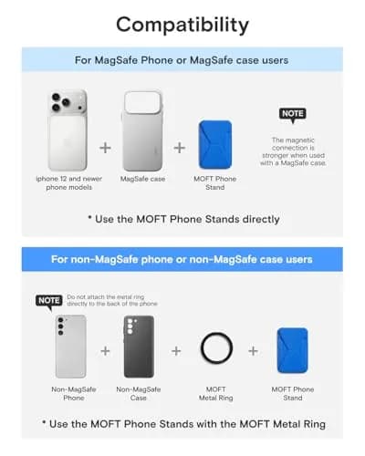 MOFT Magnetic Wallet Stand for iPhone 12-17 Series | Sapphire | 6.6cm (2.6in) x 9.7cm (3.8in) x 0.55cm (0.2in) thumbnail 8