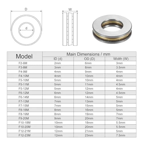 uxcell Thrust Ball Bearing 12mm x 21mm x 5mm Brass | Low-Speed Axial Load Support thumbnail 2