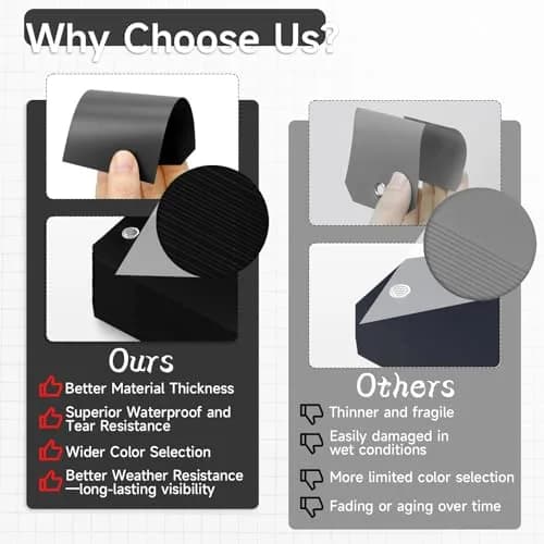 XUWAIDSGN Waterproof Plastic Labels 100 pcs | Weatherproof, Weatherproof, Weatherproof thumbnail 4