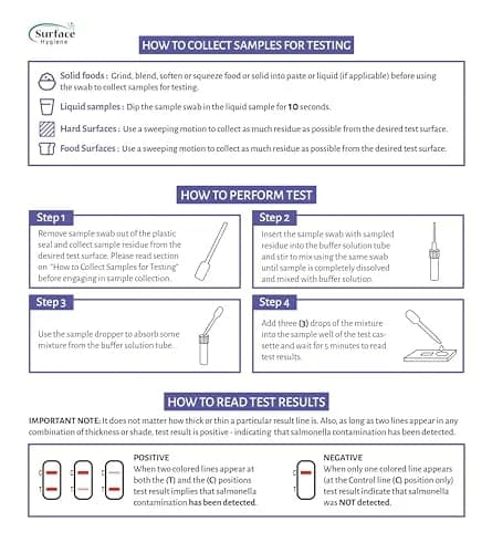 Surface Hygiene Salmonella Test Kit for Foods and Surfaces, 1 Test | Detects Contamination in 5 Minutes thumbnail 7