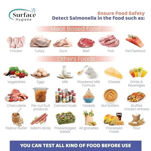 Surface Hygiene Salmonella Test Kit for Foods and Surfaces, 1 Test | Detects Contamination in 5 Minutes thumbnail 3