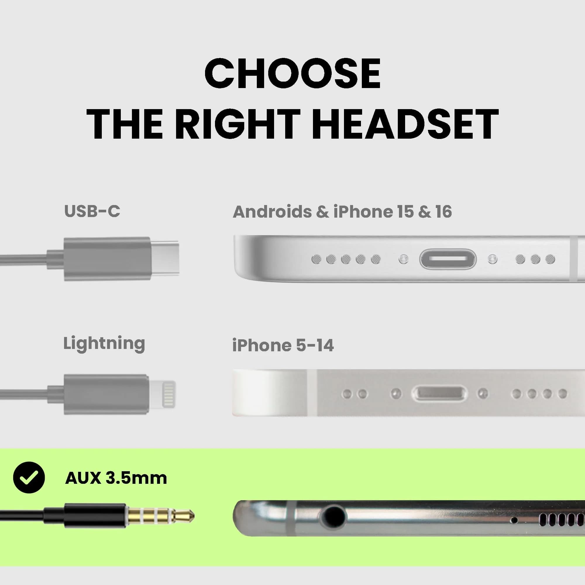 Avantree Resolve Large Open-Ear Wired Earbuds with Mic & Over-Ear Hook, AUX 3.5mm Jack - view 4