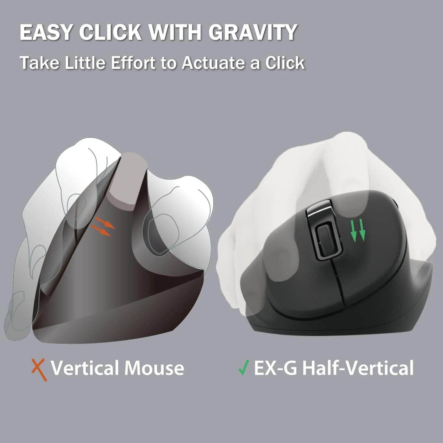 ELECOM EX-G Left Hand Wired USB Ergonomic Mouse, Silent Click, 2000DPI, 5 Buttons, BlueLED Sensor, M-XGM31UBSKBK - view 4