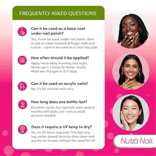 Nutra Nail 5 to 7 Day Growth Treatment Nail Strengthener 29.7ml (0.99 Fl Oz) | Repairs Brittle, Peeling, Cracked Nails thumbnail 6