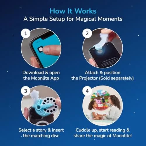 Moonlite Storytime Projector + The Three Little Pigs Single Story | Interactive Learning Toy for Ages 2-6 thumbnail 6