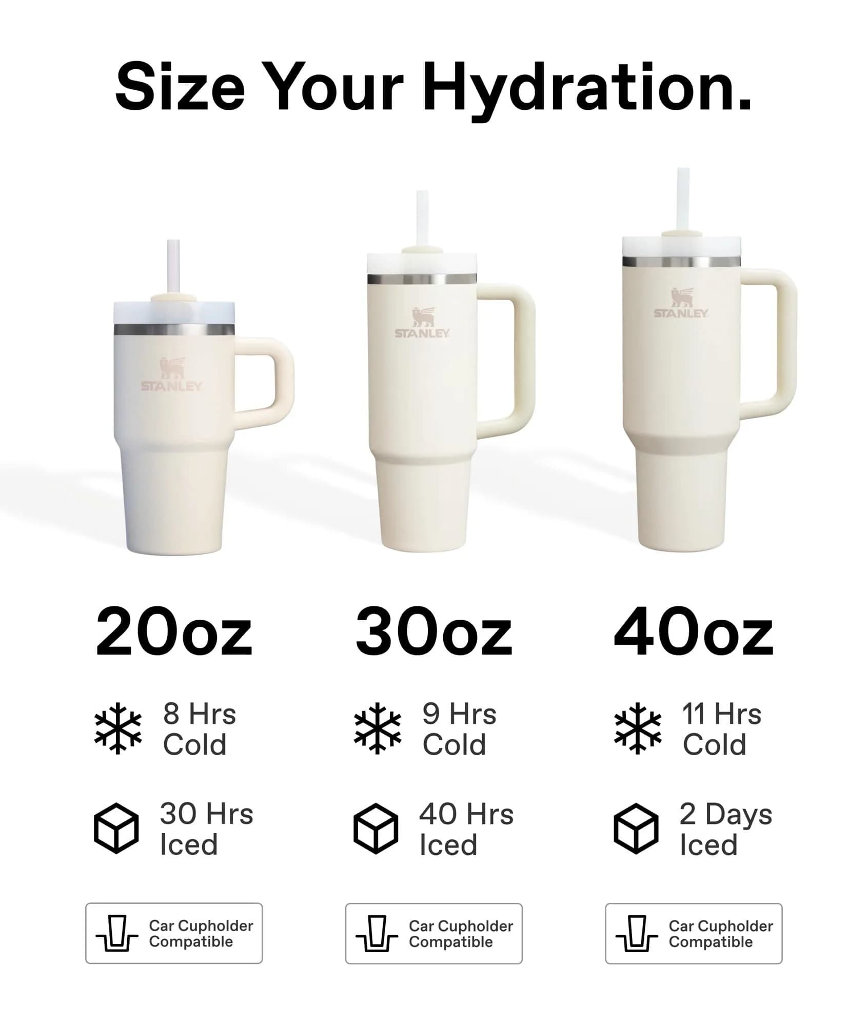 STANLEY Quencher H2.0 FlowState Tumbler 1183ml (40 oz) Ash | Keeps Drinks Cold 9 Hrs, Hot 40 Hrs - view 8