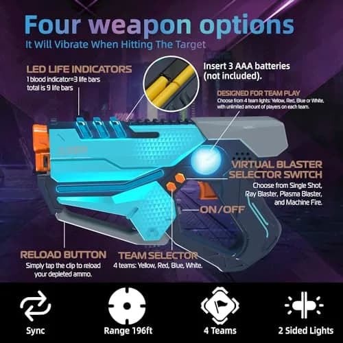 TG BLOCKS Laser Tag Set of 4 with Vests | Futuristic Sci-Fi Design, LED Lights, 4-Player Game thumbnail 2