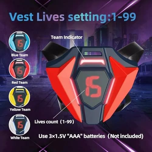 TG BLOCKS Laser Tag Set of 4 with Vests | Futuristic Sci-Fi Design, LED Lights, 4-Player Game thumbnail 3