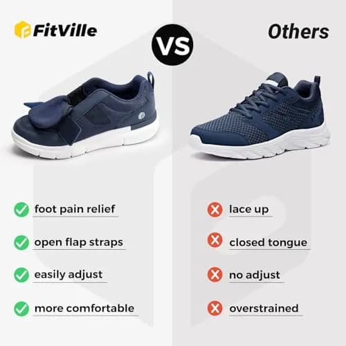 FitVille Diabetic Shoes for Men Extra Wide Width Orthopedic Swollen Feet Shoes, Neuropathy Foot Pain Relief Walking Sneakers for Elderly Seniors with Parkinson's (Dark Blue, XX-Wide 10) | Comfortable Wide Fit Footwear thumbnail 3