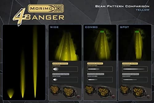 Morimoto 4Banger Ditch Light Kit: Fits Ford Super Duty 17+ | Versatile LED Spot & Flood Beams thumbnail 9