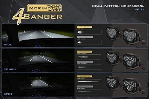 Morimoto 4Banger Ditch Light Kit 17+ | Versatile LED Spot & Fog Beams for Ford Super Duty thumbnail 8