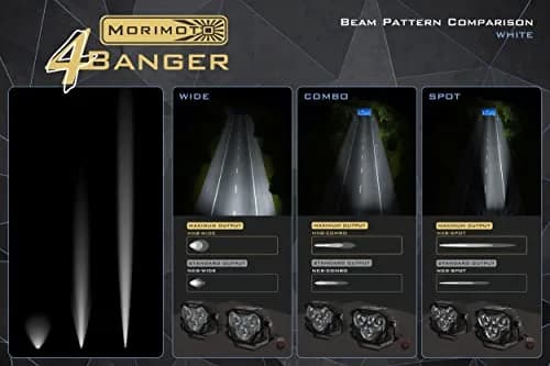 Morimoto 4Banger Ditch Light Kit 17+ | Versatile LED Spot & Fog Beams for Ford Super Duty thumbnail 9