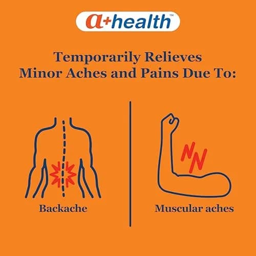 A+Health Dual Action Back Pain Relief Caplets 144 ct | Acetaminophen & Ibuprofen for Fast Relief thumbnail 2