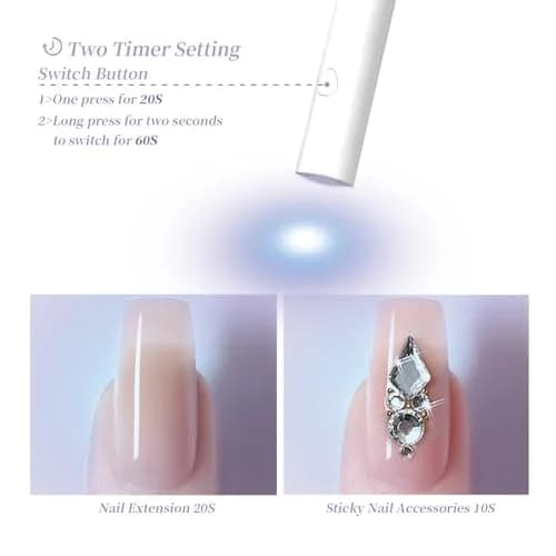 Denabuty Mini UV LED Nail Lamp Handheld with Stand, 11.3cm (4.4in) White | Portable Gel Nail Curing Light thumbnail 2